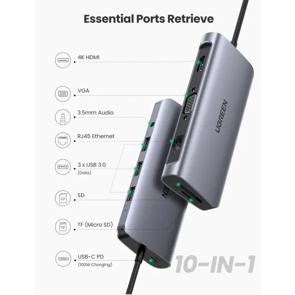 Ugreen Type C to 10 in 1 USB Hub