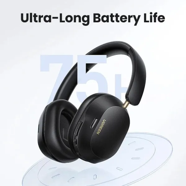 UGREEN HiTune Max5c ANC Bluetooth Headphones (HP203) | Long Battery Life | Customized Noise Cancellation White