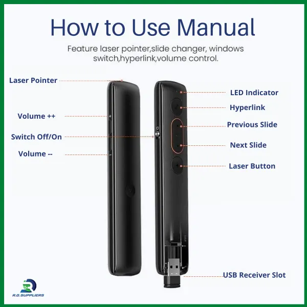 UGREEN Laser Projection / Flip Pen | 2.4G Control | Long‑Range Presenter