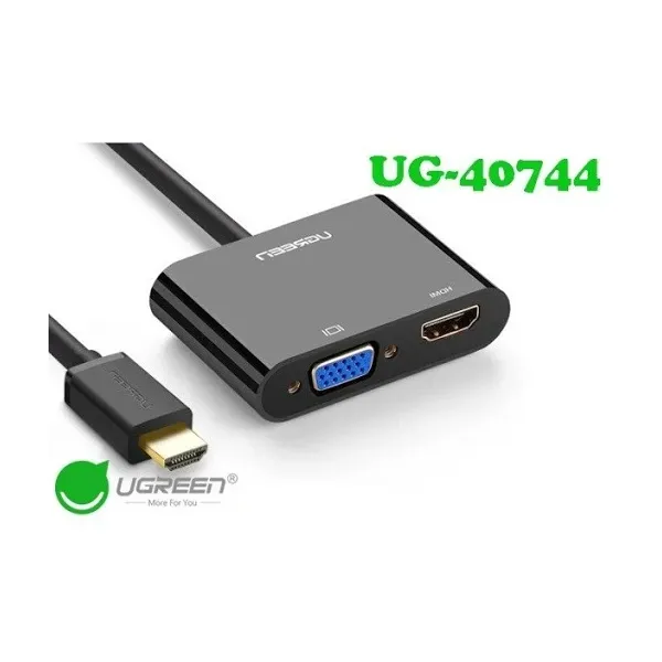 UGREEN Mini DisplayPort to HDMI & VGA Converter | Dual Display Options | Compact Design
